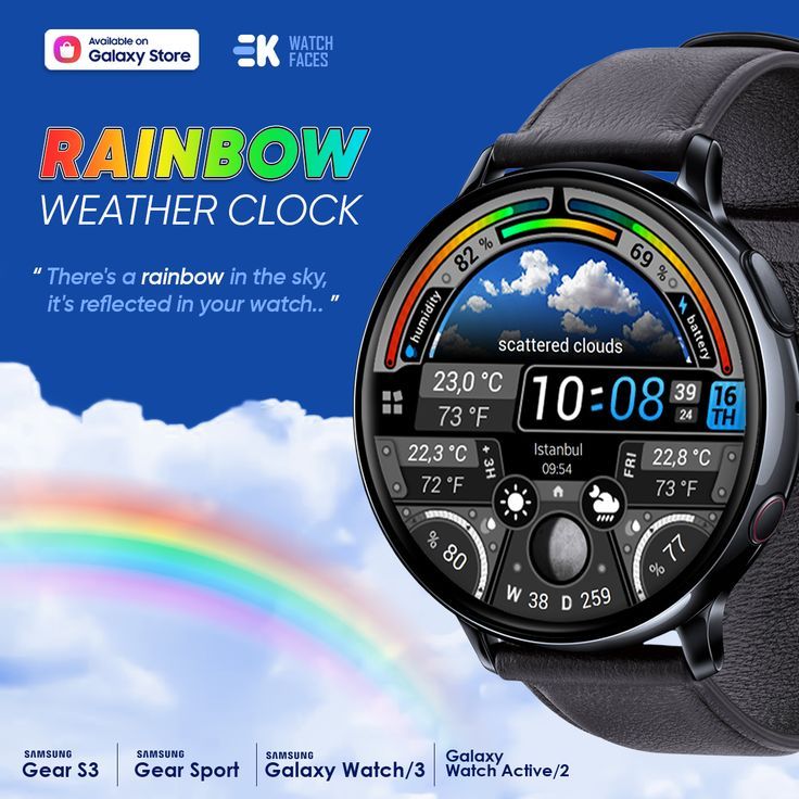 Samsung Gear S product photos - CNET Samsung gear s